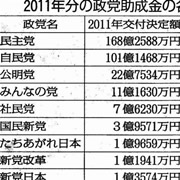 日記フォト